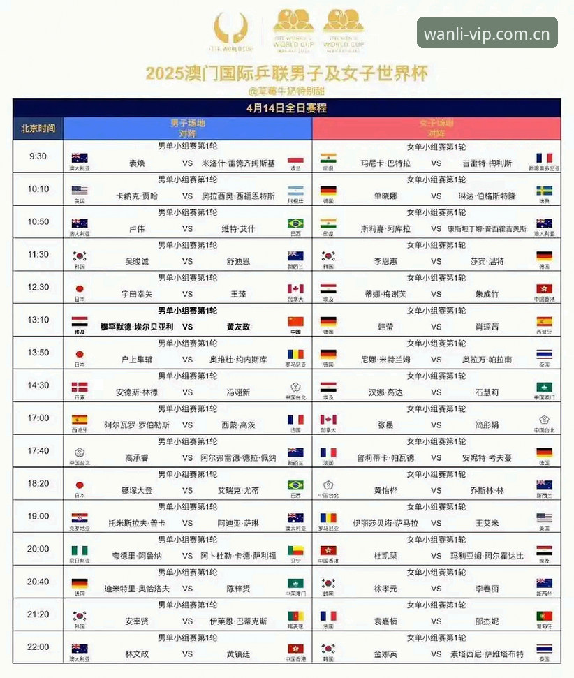 万利安全登录方式使用技巧 2026法网女单抽签深度评测:中国金花征程与万利平台观赛体验分析