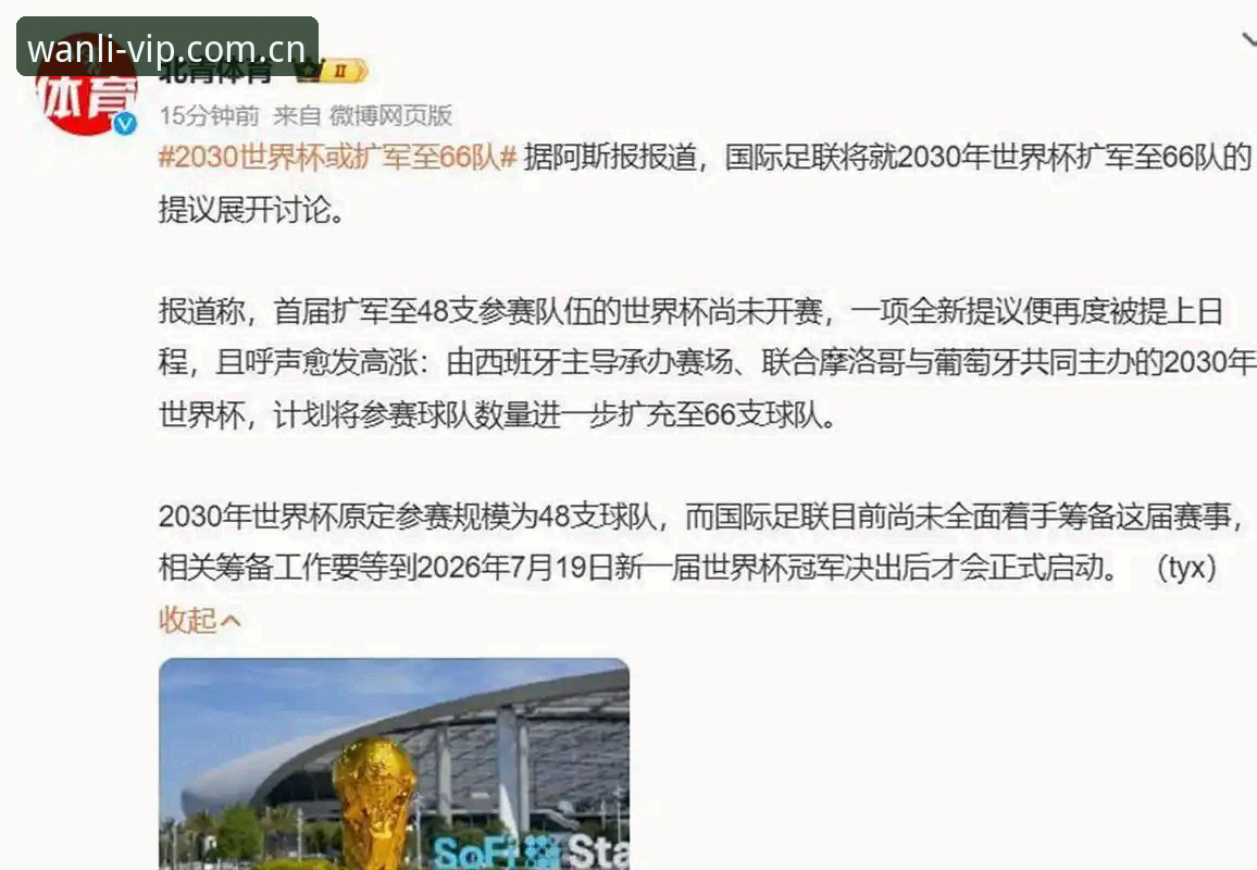 万利登录教程 2030世界杯扩军至66队完整指南:从历史变革到中国男足机遇的深度解读